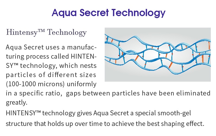 Aqua Secret technology