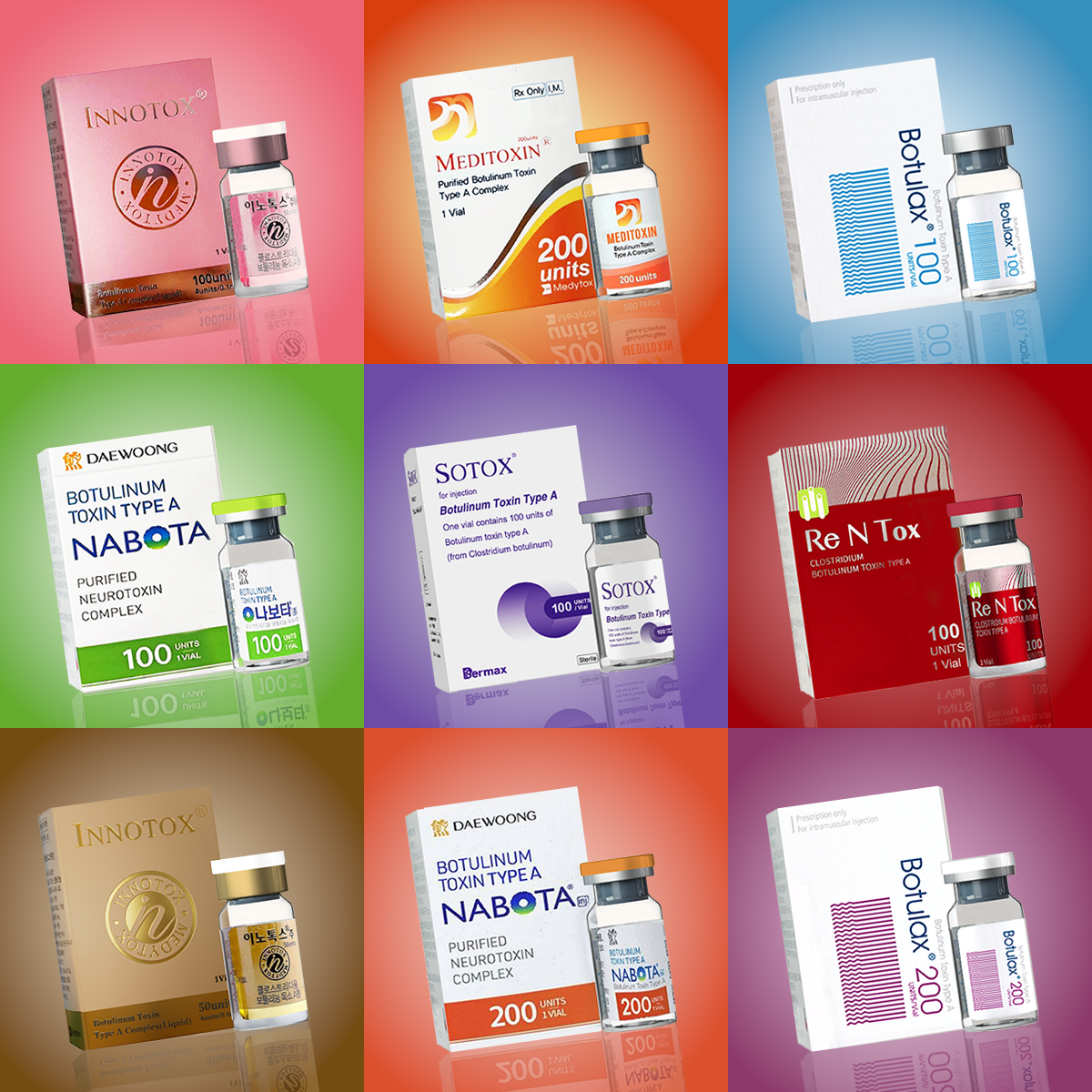 How Much Does SOTOX Botox Cost? Exploring the Price of Botox Cosmetic